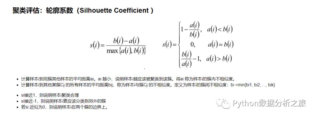 利用聚类算法进行啤酒分类