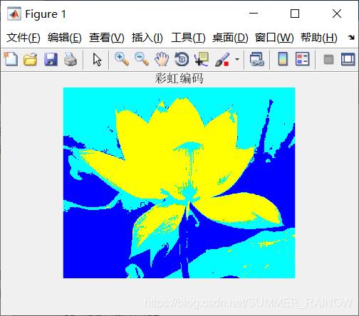 处理结果