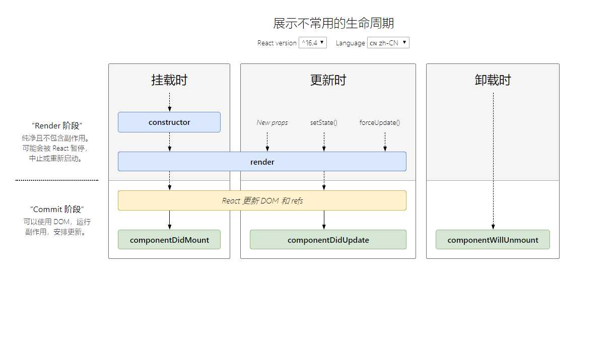 技术图片