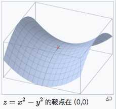 技术图片