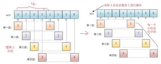 技术图片