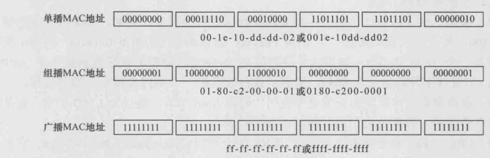 技术图片