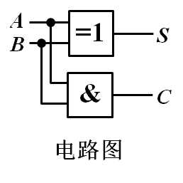 技术图片