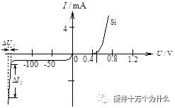 硬件系统的可靠性设计（上）