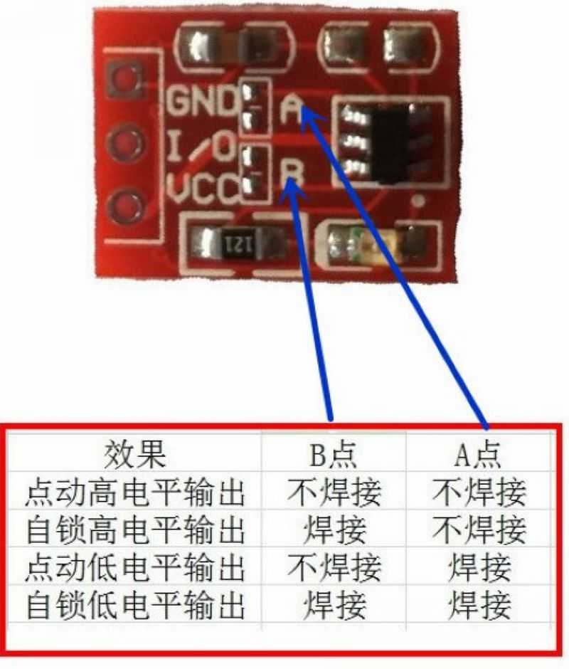 技术图片