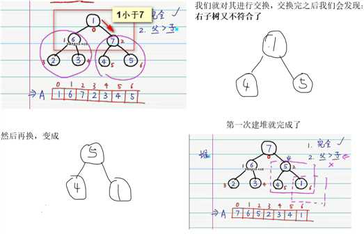 技术图片