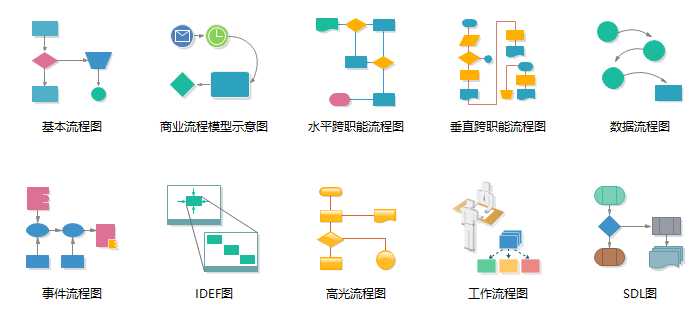 技术图片