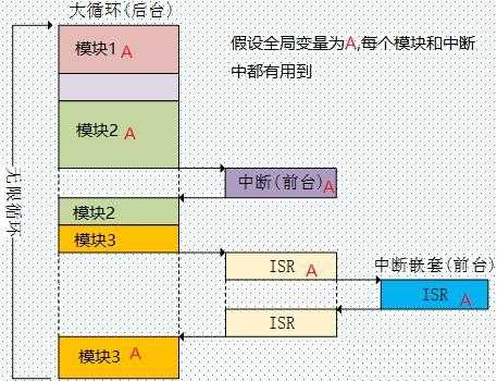 技术图片