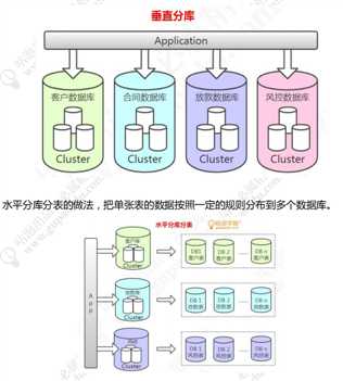 技术图片