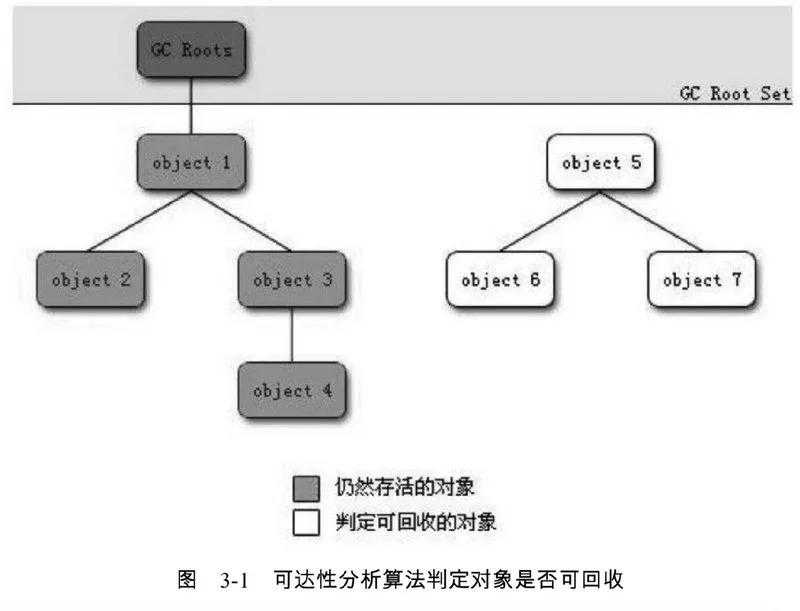 技术图片