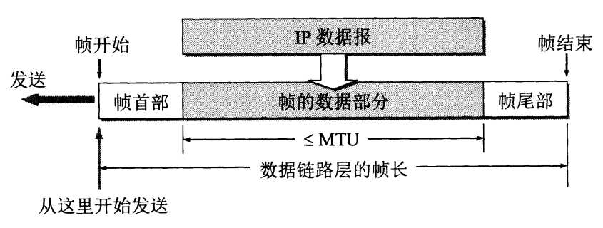 技术图片