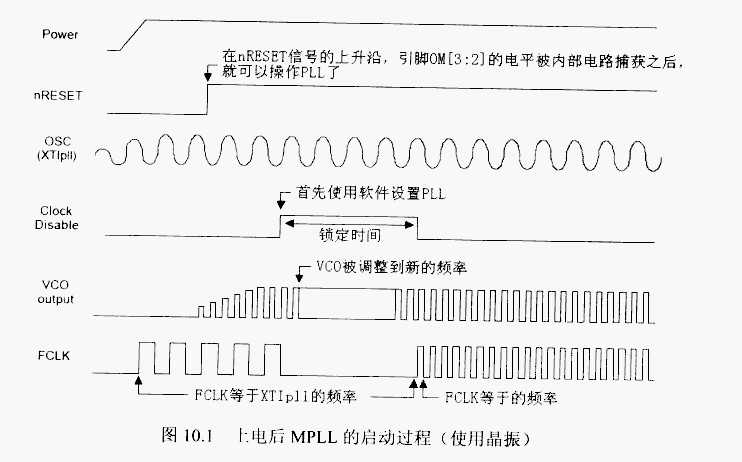 技术图片