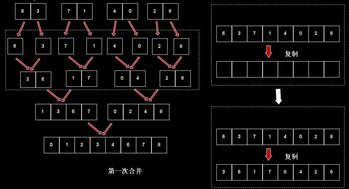 技术图片