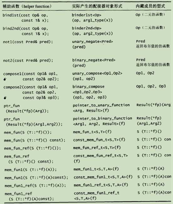 技术图片