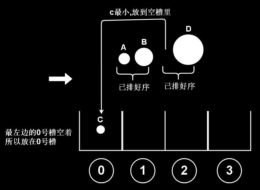 技术图片