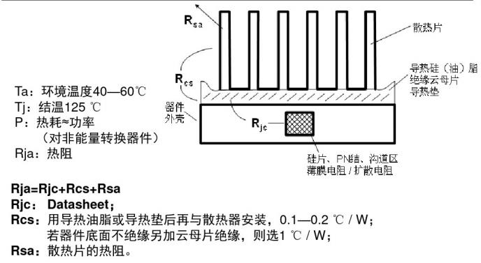 可靠性设计与工程计算