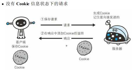 技术图片