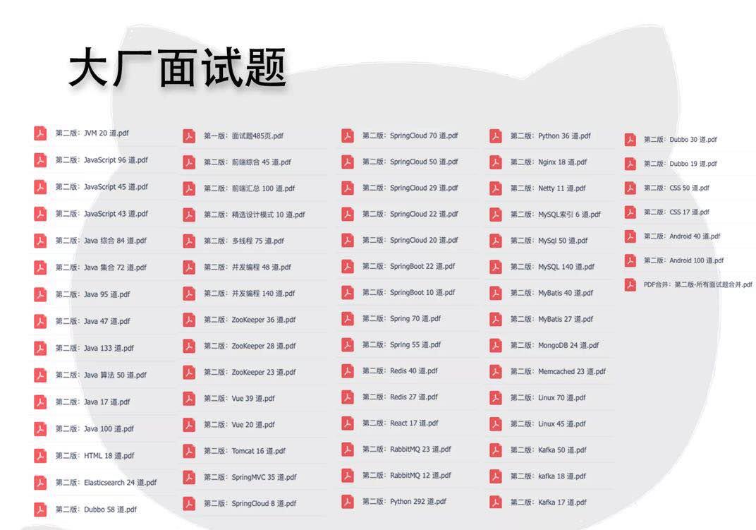 10涓潪甯稿疄鐢ㄧ殑 VS Code 鎻掍欢