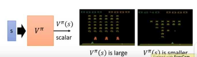 VT(s)  scalar  is large