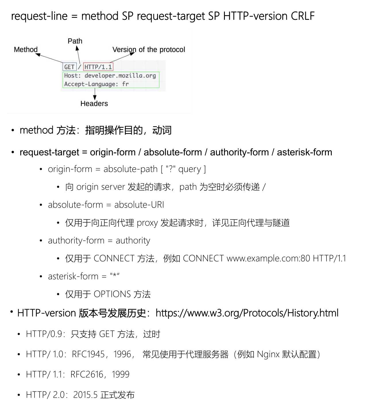 技术图片