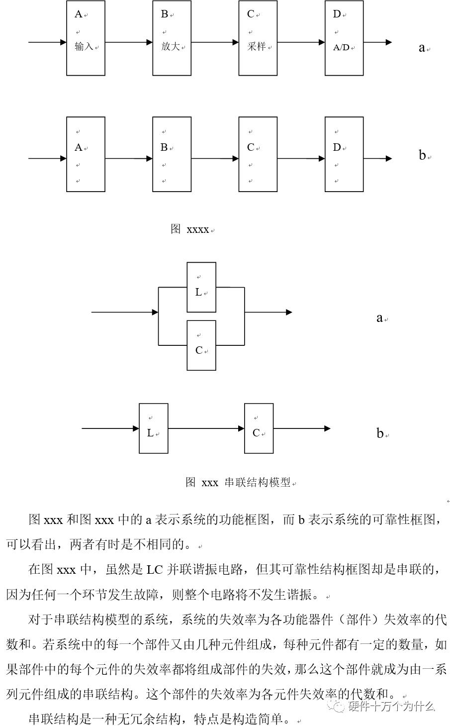 硬件系统的可靠性设计（上）