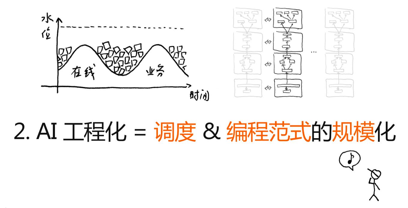 屏幕快照 2021-05-24 下午5.35.26.png