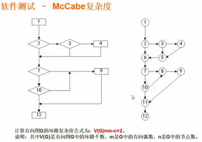 技术图片