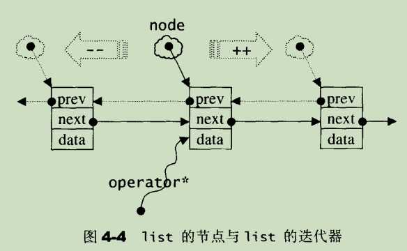 技术图片