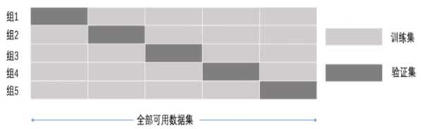 技术图片