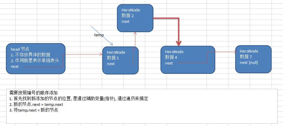 技术图片