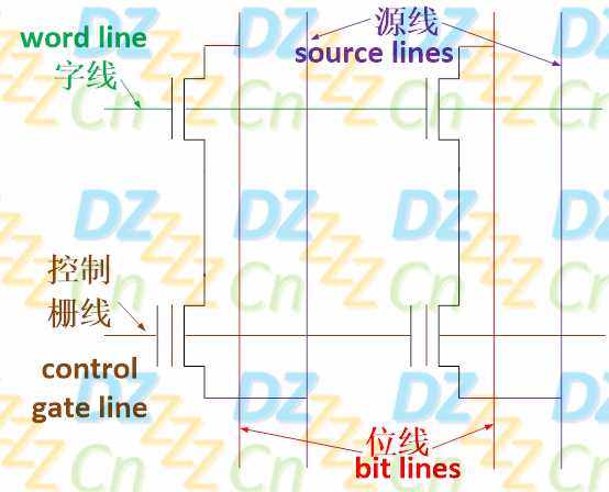 技术图片