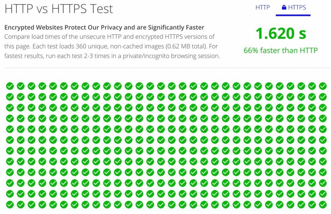 优化 Nginx HTTPS 延迟 - 看我如何让Nginx提速 30%的？