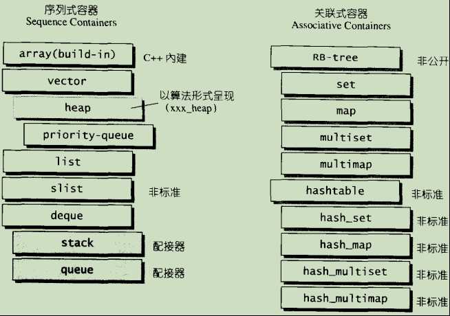 技术图片