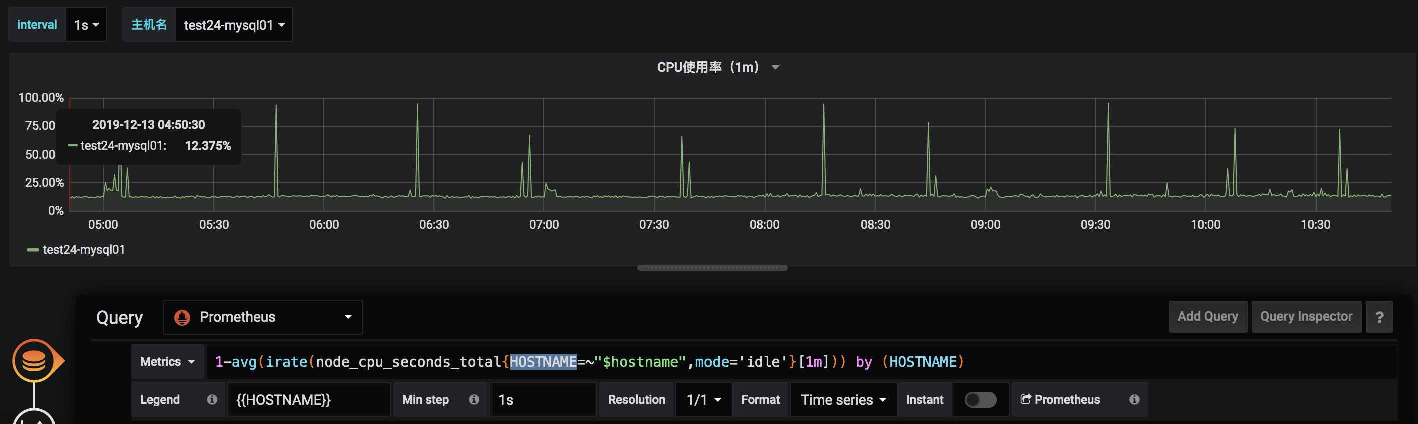 技术图片