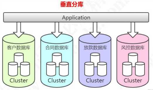 技术图片