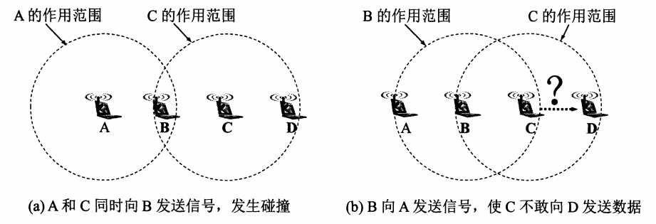 技术图片