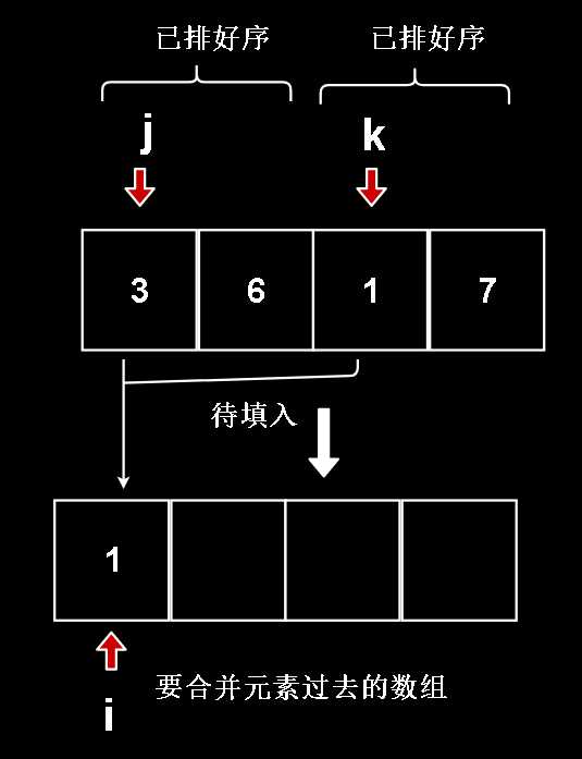 技术图片