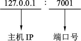 技术图片