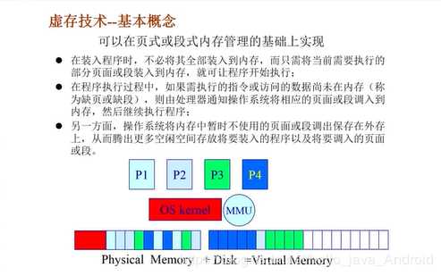 技术图片