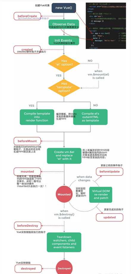 技术图片