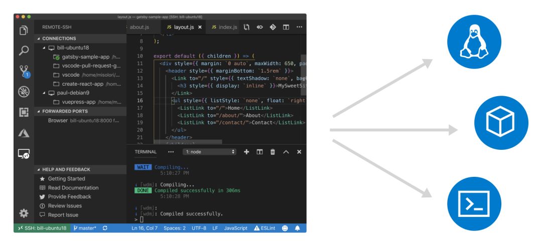 VS Code Remote发布！真·远程开发