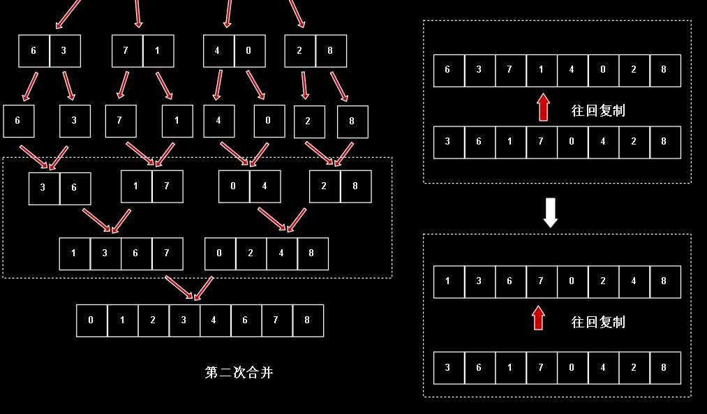 技术图片