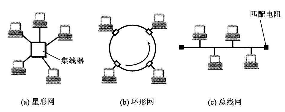 技术图片