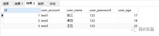 MySQL 开窗函数