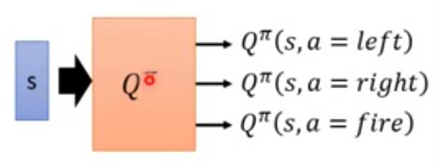 = left)  = right)  s  = fire)