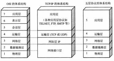 技术图片