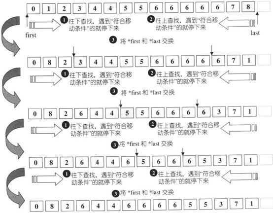 技术图片