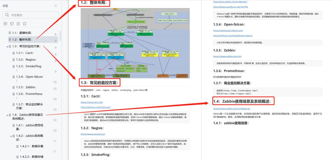 【干货】运维必知必会的zabbix监控知识体系全梳理