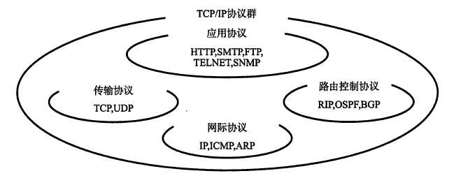 技术图片