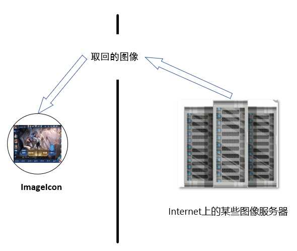 技术图片